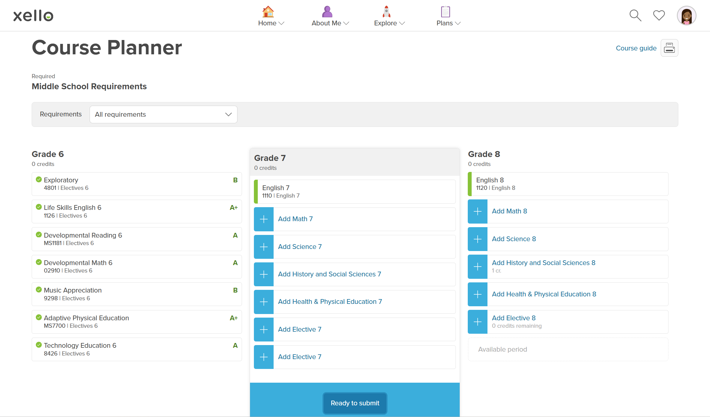A middle school course planner. There is a column for each grade with subjects. Grade 6 is complete and the student can view their marks. Grade 7 upcoming and ready for classes to be picked.